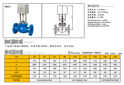 66mo威九国际电动二通阀技术参数 66mo威九国际电动二通阀技术参数