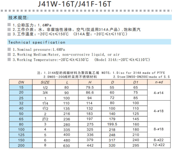 66mo威九国际黄铜法兰截止阀尺寸图 66mo威九国际黄铜法兰截止阀尺寸图