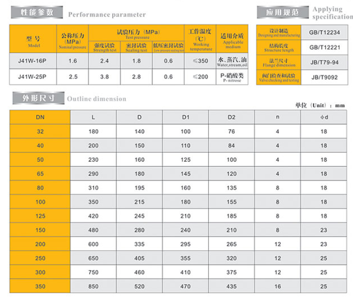 66mo威九国际不锈钢法兰截止阀外形链接尺寸 66mo威九国际不锈钢法兰截止阀外形链接尺寸