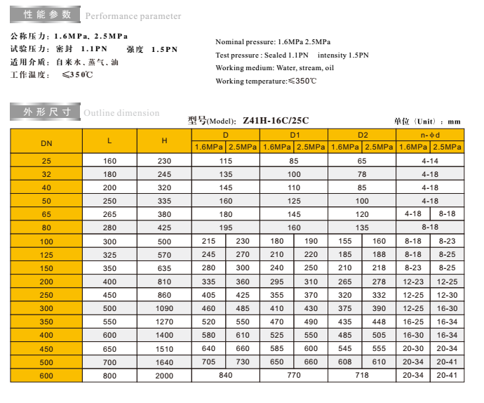 66mo威九国际铸钢法兰闸阀链接尺寸 66mo威九国际铸钢法兰闸阀链接尺寸