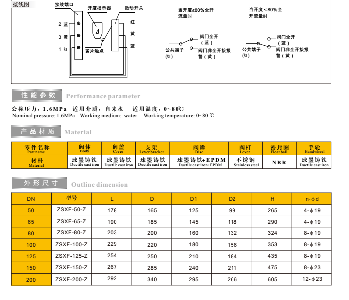 66mo威九国际消防信号闸阀技术参数图 66mo威九国际消防信号闸阀技术参数图