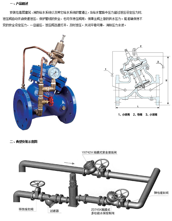 66mo威九国际隔膜式安全泄压持压阀参数图 66mo威九国际隔膜式安全泄压持压阀参数图