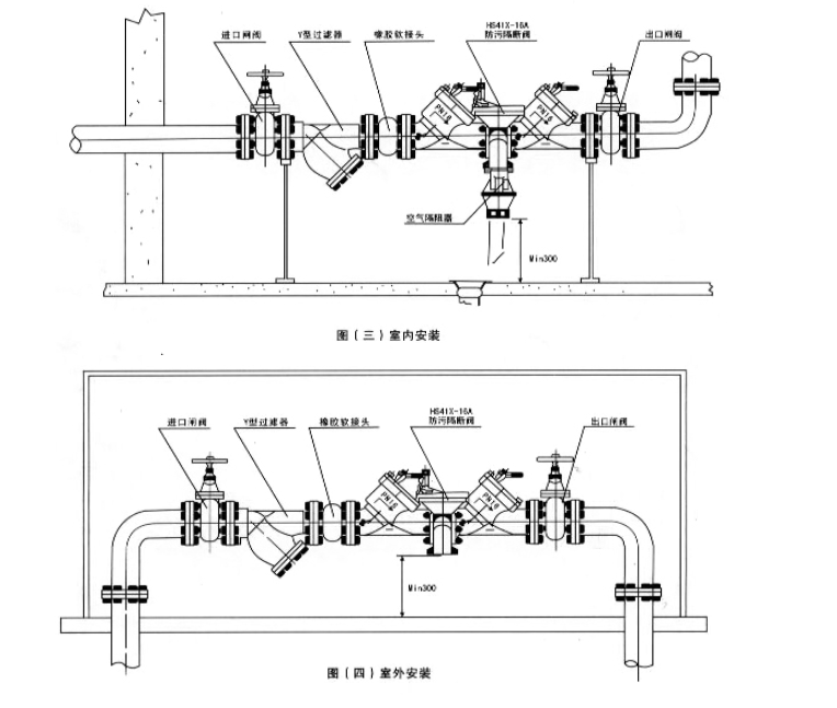 66mo威九国际管道倒流防止器安装示意图 66mo威九国际管道倒流防止器安装示意图