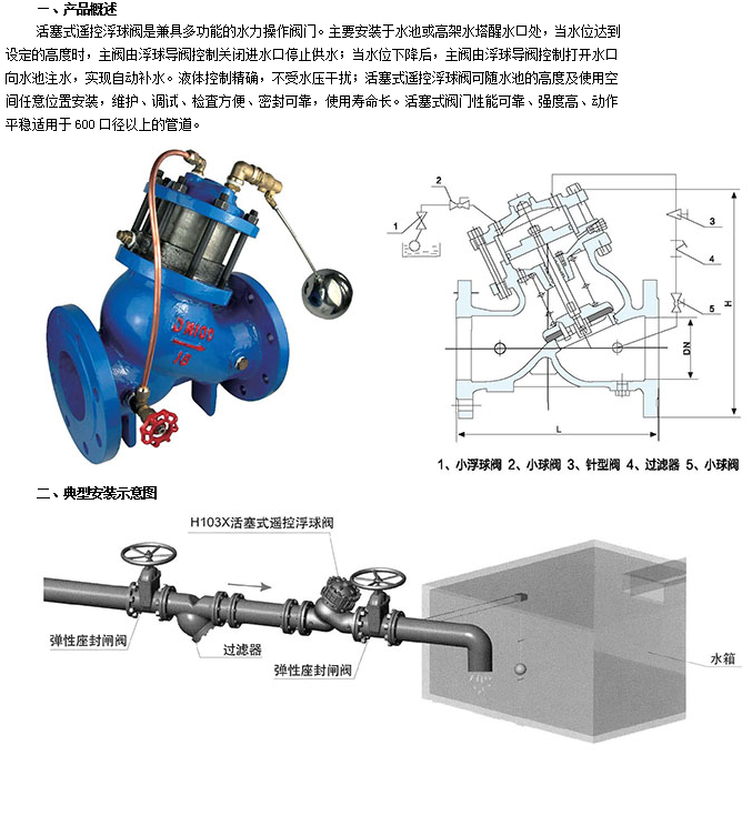 活塞式遥控浮球阀技术参数 活塞式遥控浮球阀技术参数