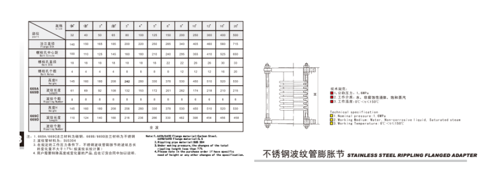 66mo威九国际不锈钢波纹管膨胀节669A/669B参数图 66mo威九国际不锈钢波纹管膨胀节669A/669B参数图