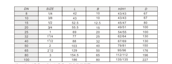 1697086622121995.png 微信截图_20231012133406.png