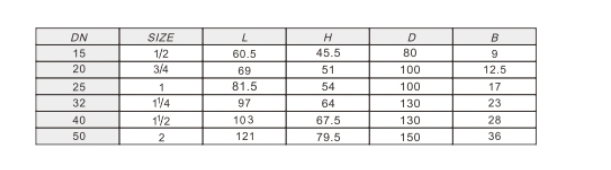 66moŹʻͭͨ(T)262ӳߴ