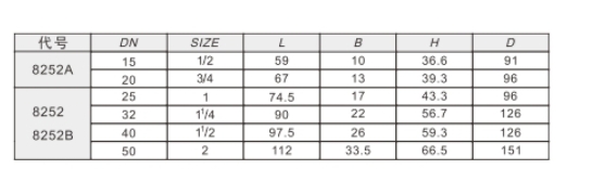 66mo威九国际不锈钢球阀(棒式)链接尺寸 微信截图_20231217131206.png
