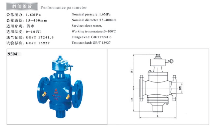 66moŹʽ()ƽⷧ9504ܲ