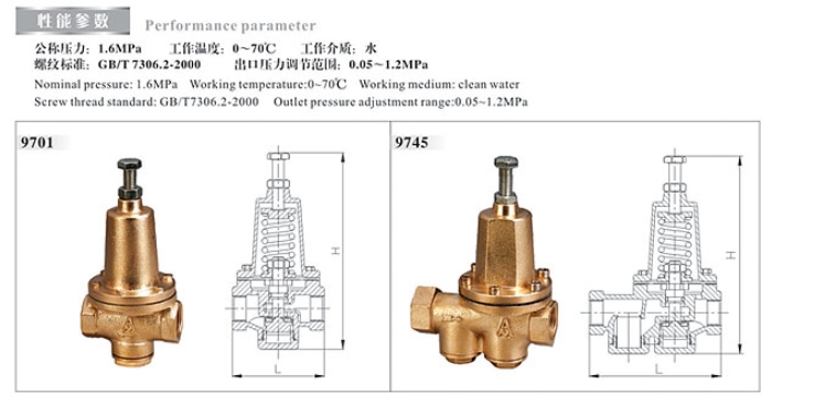 66mo威九国际可调式减压阀9745/9701结构图