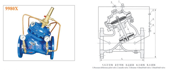 66mo威九国际隔膜式压差旁通平衡阀J745X结构图