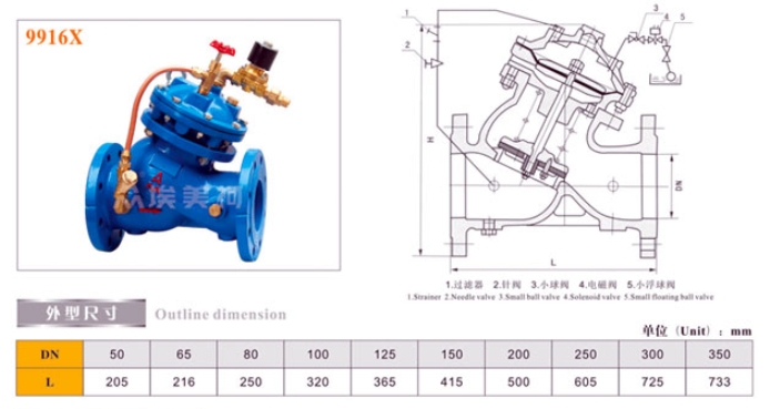 66mo威九国际隔膜式电磁遥控浮球阀结构尺寸图