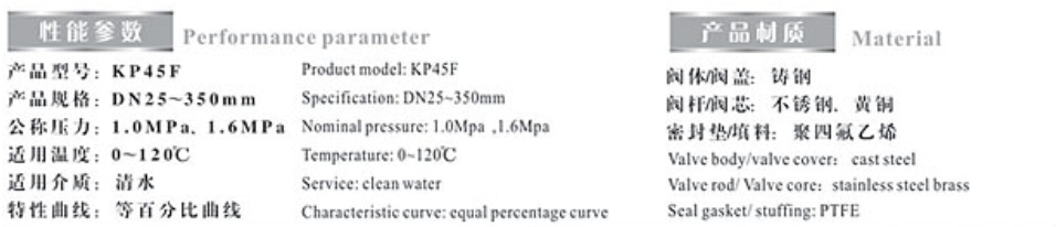 66mo威九国际平衡阀 (KPF)9508性能参数