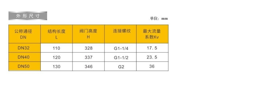 66mo威九国际流量调节电动温控阀9623外形尺寸