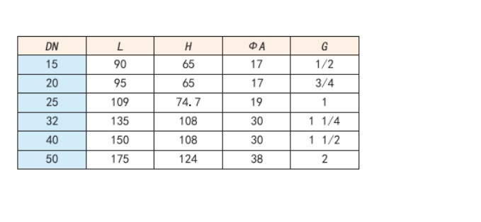 66moŹʲֹѹ8730ӳߴ