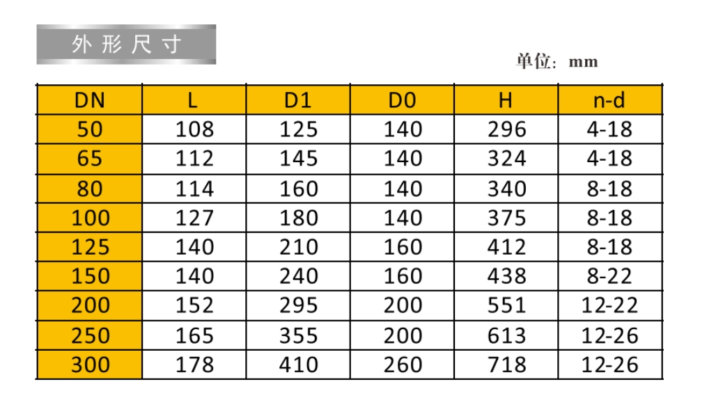 66moŹʲַ9828ӳߴͼ