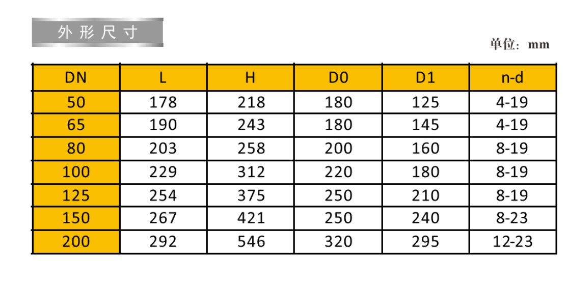 66moŹܷⰵբ9167ӳߴ